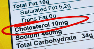 Protect Your Heart with Accurate Cholesterol Facts (Plus – 3 Bigger Issues)